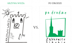 Nowe logo Ząbkowic Śląskich? Ty zdecyduj