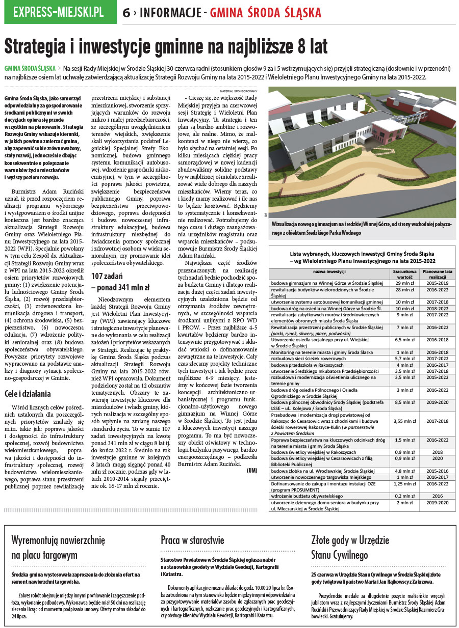 dsr / 13 / 94 / 2015
