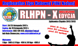 Dzisiaj losowanie TERMINARZA RLHPN