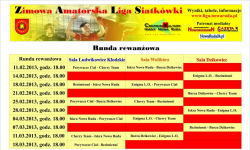 Runda rewanżowa Zimowej Amatorskiej Ligi Siatkówki