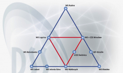 Dolny Śląsk w sieci