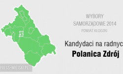 Polanica-Zdrój: Lista kandydatów na radnych