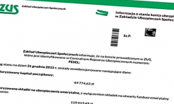 Ponad 200 tysięcy firm z Dolnego Śląska dostanie list z ZUS