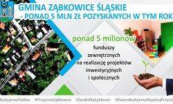 Ponad 5 milionów złotych pozyskanych na początku 2020 roku