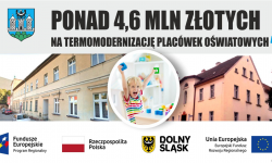 Ponad 4,6 mln złotych na termomodernizację placówek oświatowych w Ząbkowicach Śląskich