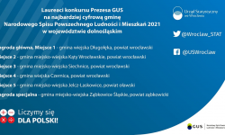 Gmina Ząbkowice Śląskie z nagrodą Prezesa Głównego Urzędu Statystycznego