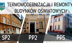 Inwestycje dla rozwoju oświaty. Trwają remonty i termomodernizacja przedszkoli i szkoły podstawowej
