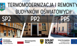 Dodatkowe blisko 3.5 mln zł na termomodernizację budynków oświatowych