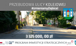 Przetarg na wykonawcę przebudowy ulicy Kolejowej