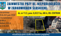 Atrakcyjny teren mieszkaniowo-usługowy przy Alei Niepodległości na sprzedaż