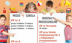 Ząbkowicka gmina posiada wolne miejsca w przedszkolach. Sprawdź szczegóły