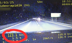 Znacznie przekraczają dozwoloną prędkość i tracą prawko