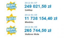 Milioner w Kłodzku!
