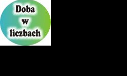Doba w policyjnych liczbach 
