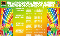 Wakacje w Gminie Ciepłowody